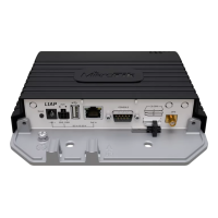LtAP LTE7 kit: A heavy-duty 2.4GHz access point with LTE7