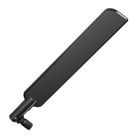 HGO-antenna-IN: Dual-band screw-on indoor antenna