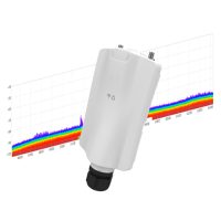 Mimosa-A5x: Mimosa P2MP Access point with SMA bulkhead adapters