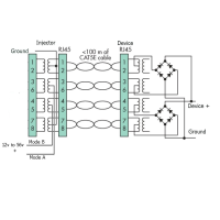 GPOE-1-AB: Mode A+B Gigabit PoE injector