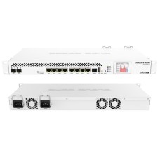 CCR1036-8G-2S+EM: 36 core CCR with SFP+ and 8GB RAM
