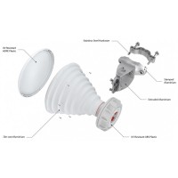 HG3-TP-S30: Symmetrical Horn - 5GHz, 30° symmetrical beam width, 18.4 dBi, Twistport